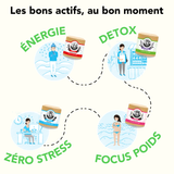 Coffret 4 Essentiels